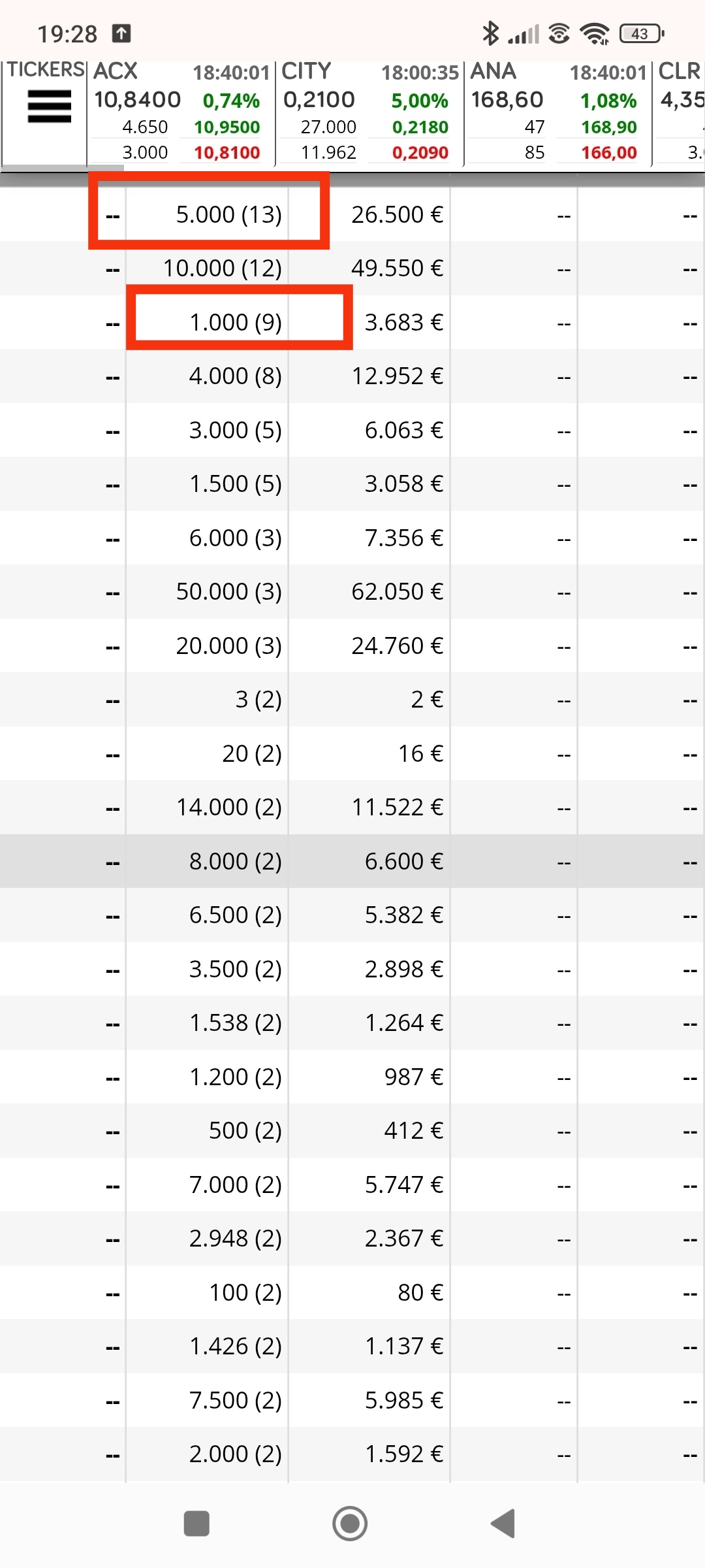 Esa combinación es la clave del.exito , cuando más repitan como el otro día más subiremos....iremos para que mañana salgan más de 30 de cada y tendremos subida de DD