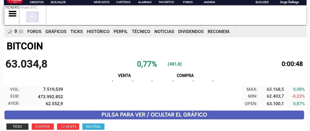 Bitcoin cogiendo velocidad