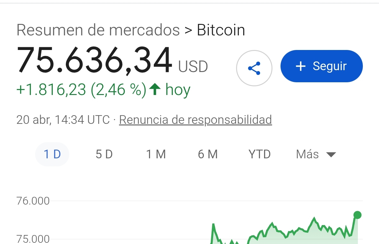 Por qué pc bolsa no pone ya bien la cotización del Bitcoin