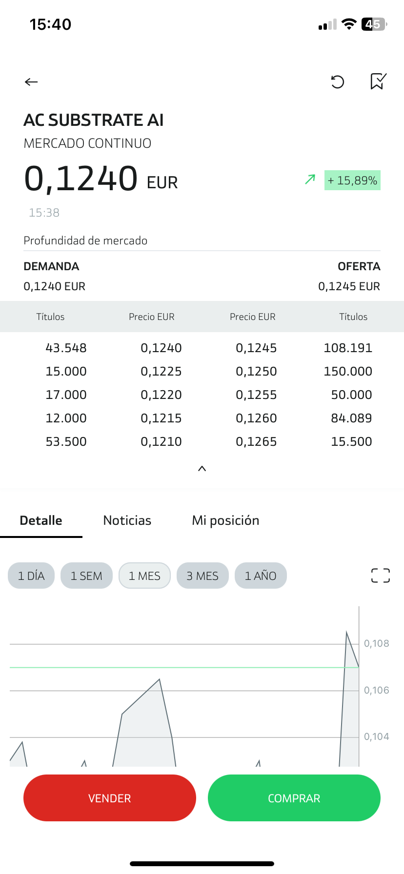 Despejando