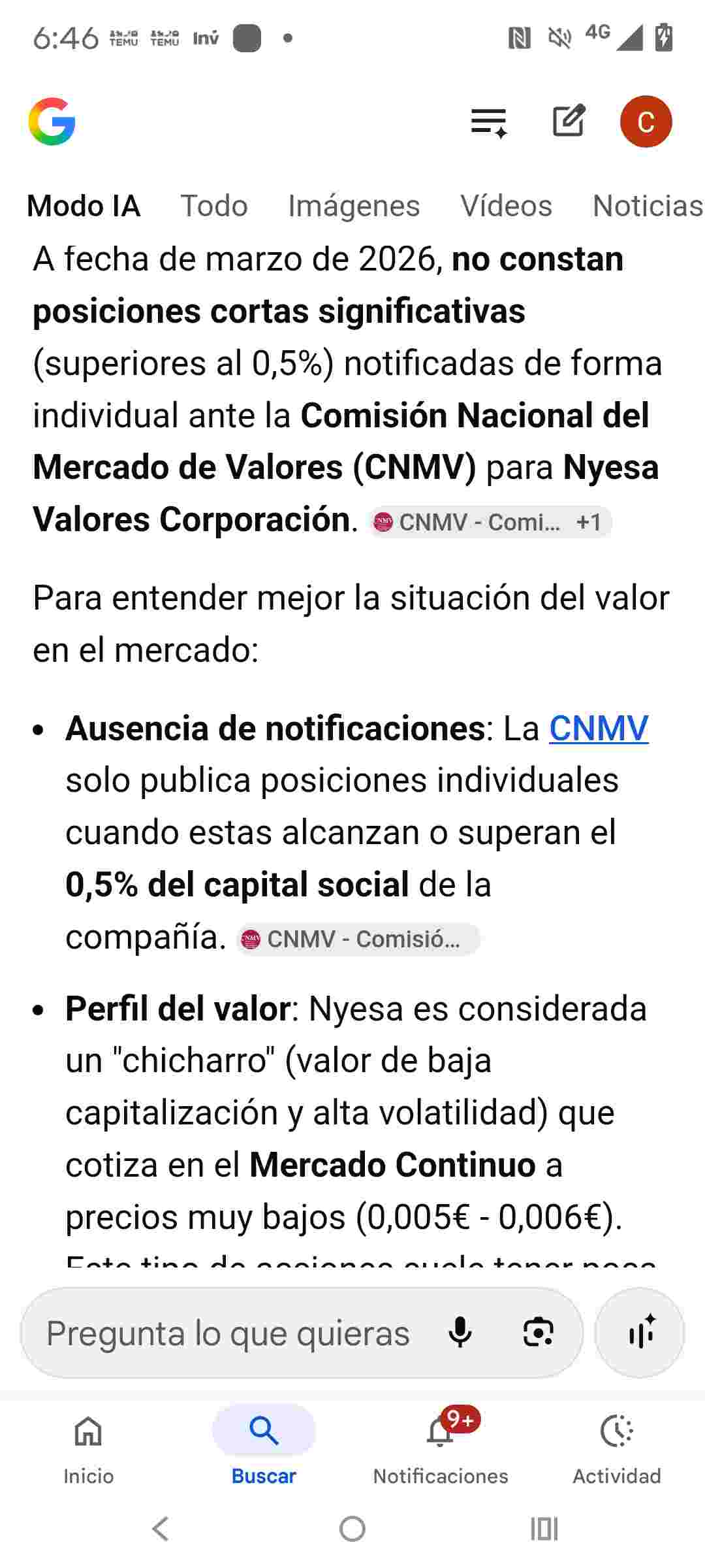 grafico de la accion Nyesa Valores