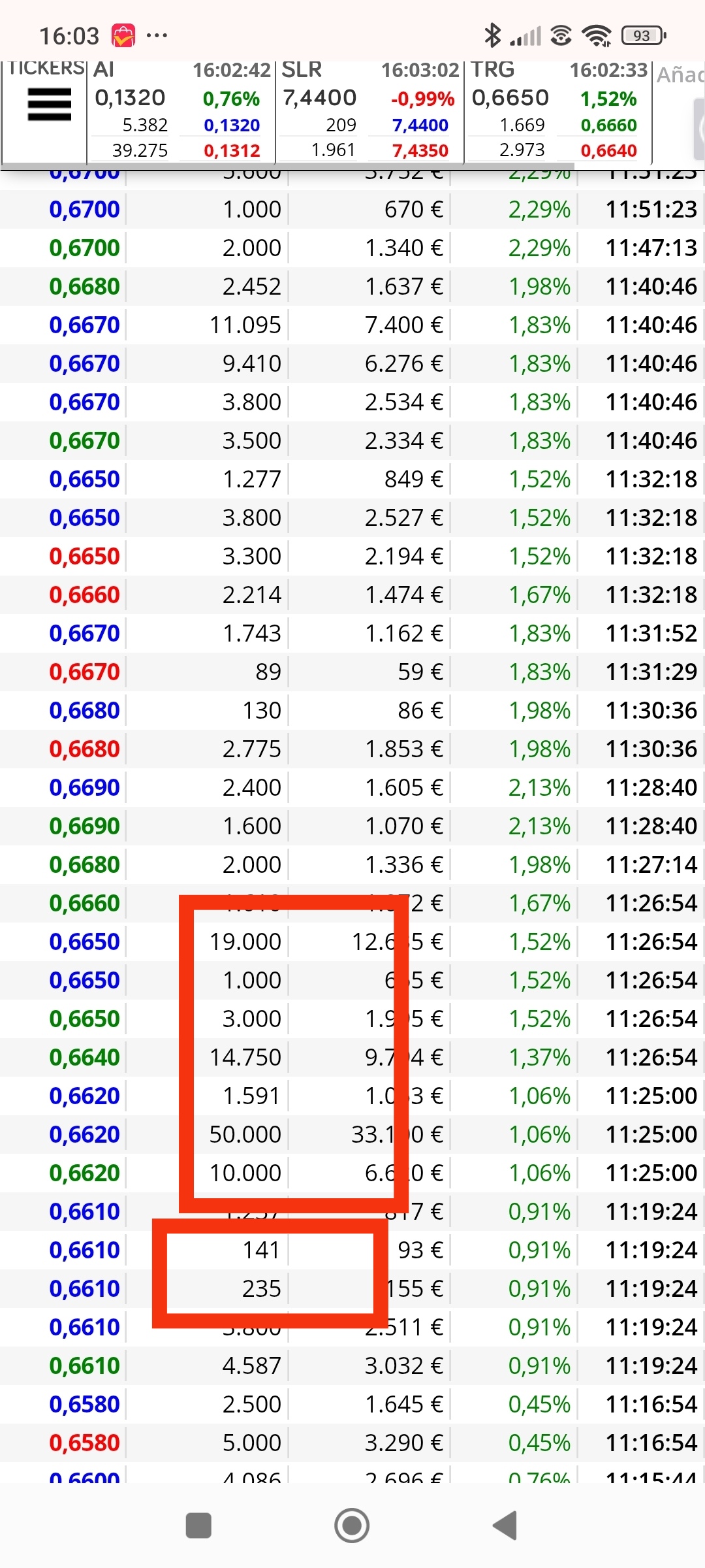 Mirar las compras gordas del día. Como son después de los 141 y 2xx