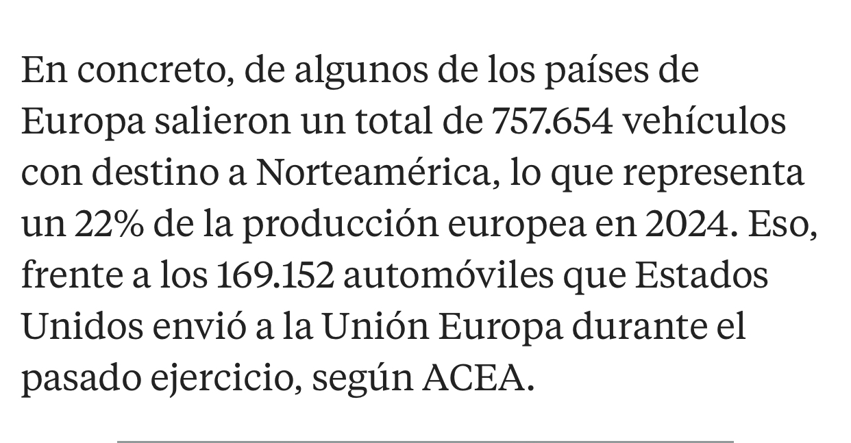 Bueno paso…
Mirad esto…
Trump lleva razón con lo de los coches y la UE
No defiendo los aranceles
Sólo digo que los datos son los que son !