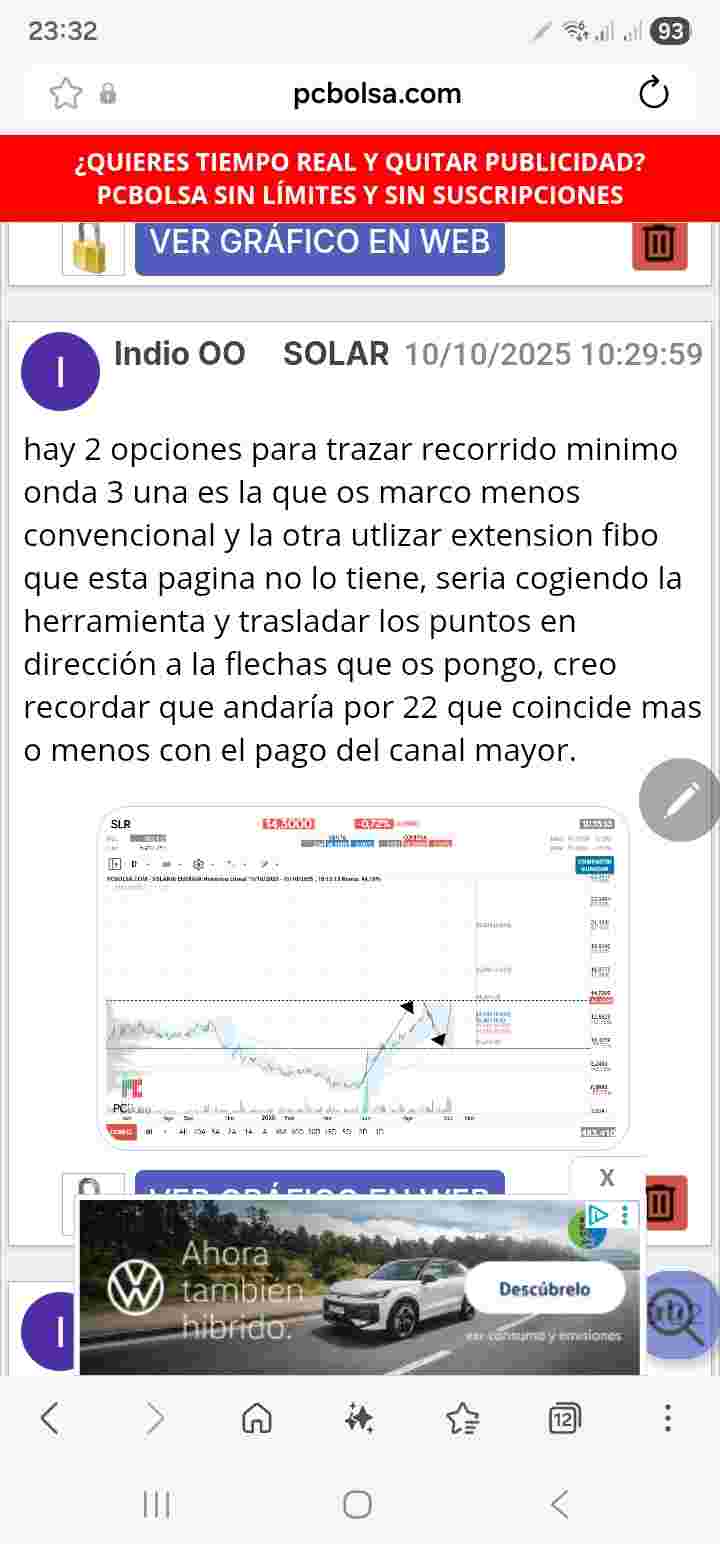 mas de 1 año de esto.. 22 sonaba
