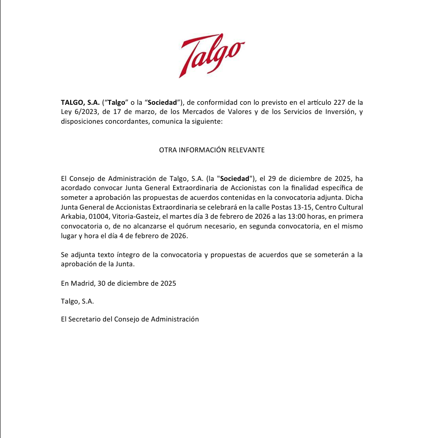 grafico de la accion Talgo