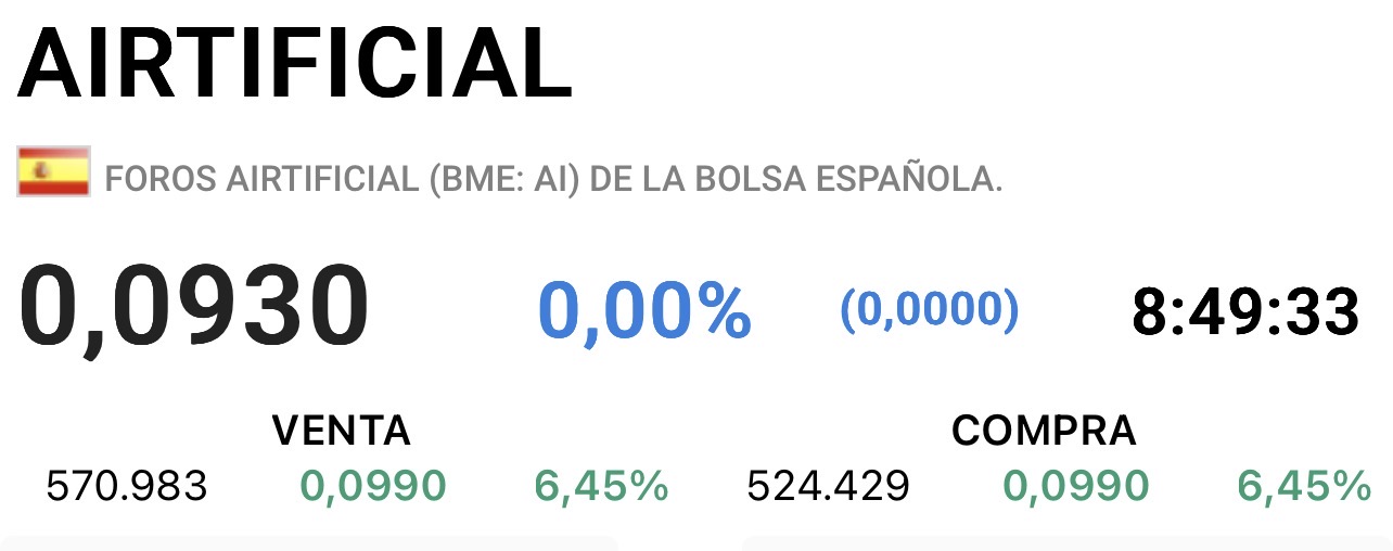 Buenos días
Parece que nos olvidamos de cerrar el gap.
Menuda pre viene …