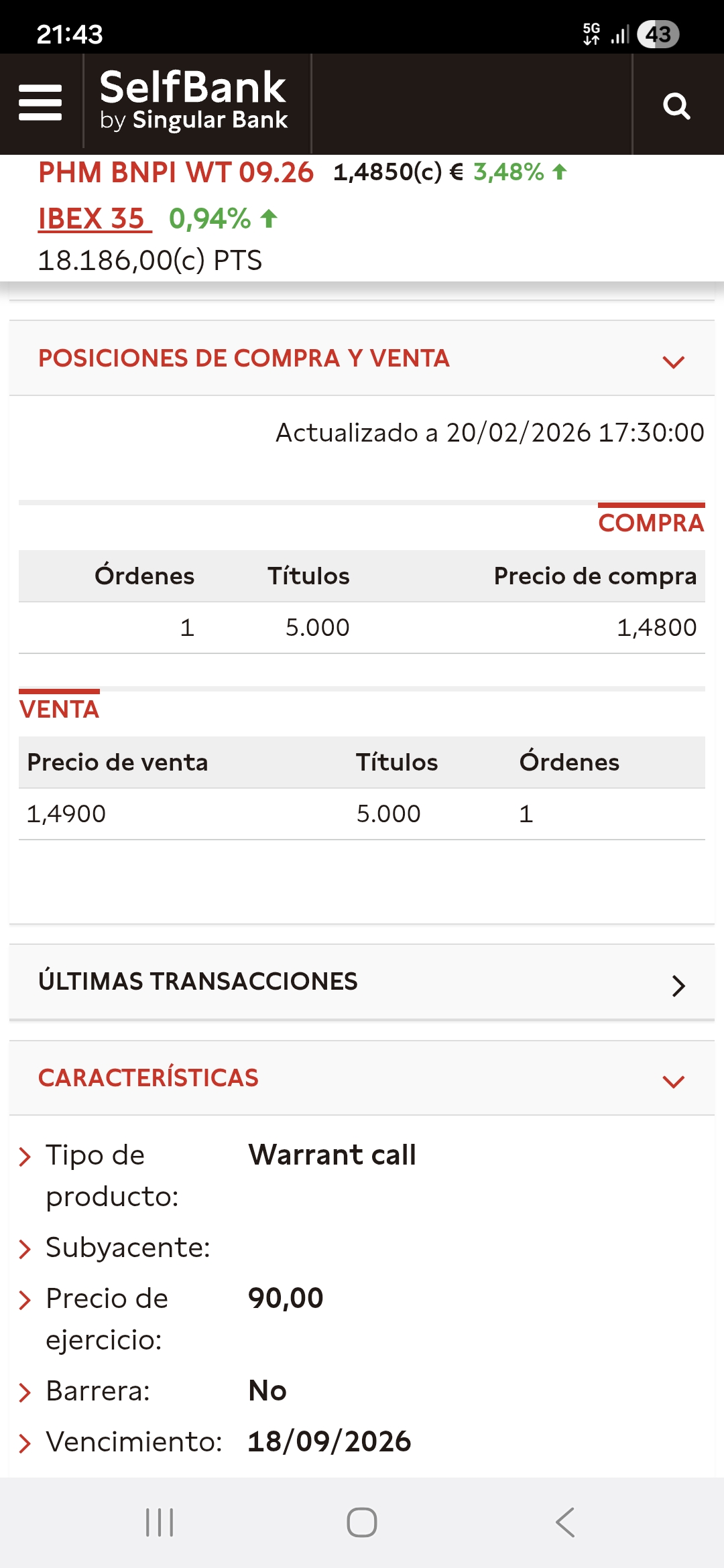 grafico de la accion Pharma Mar