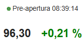 sube el pescao, baja la carne