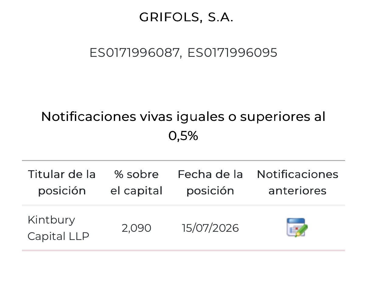 Kintbury empieza a cerrar el corto…
