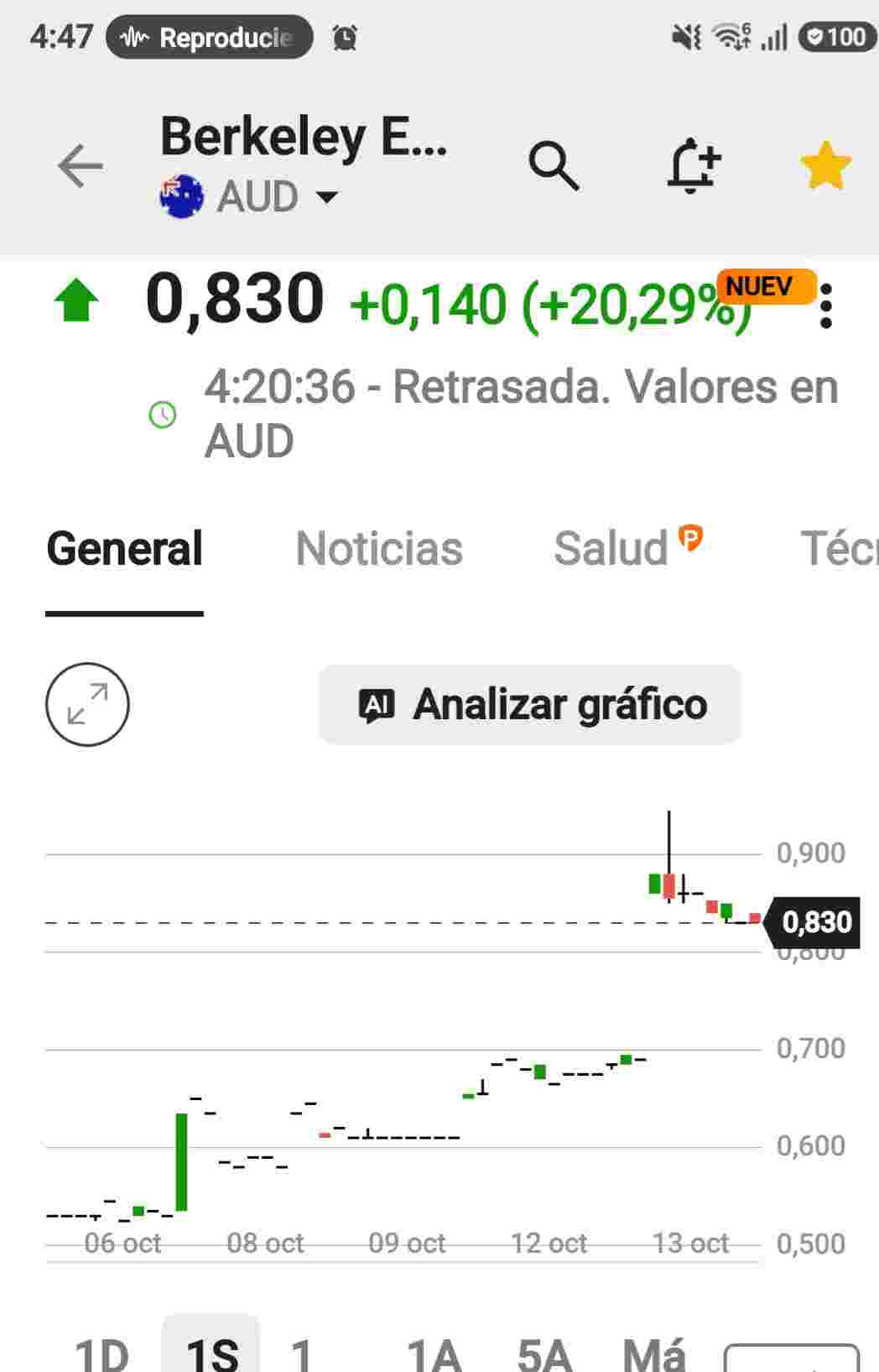 Buenos dias