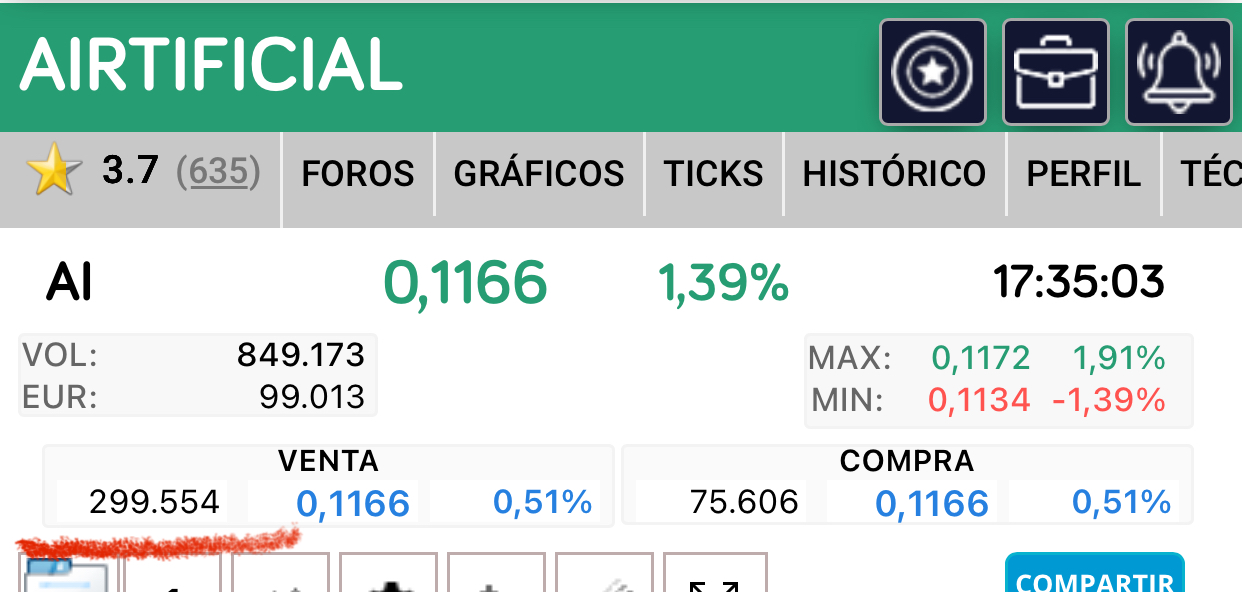 Mirad como juega
Justo al final de la subasta otras 300.000 o casi
Se han ejecutado 75.000
Cierre en 0,1166
Bueno salvamos el día al menos decentemente.