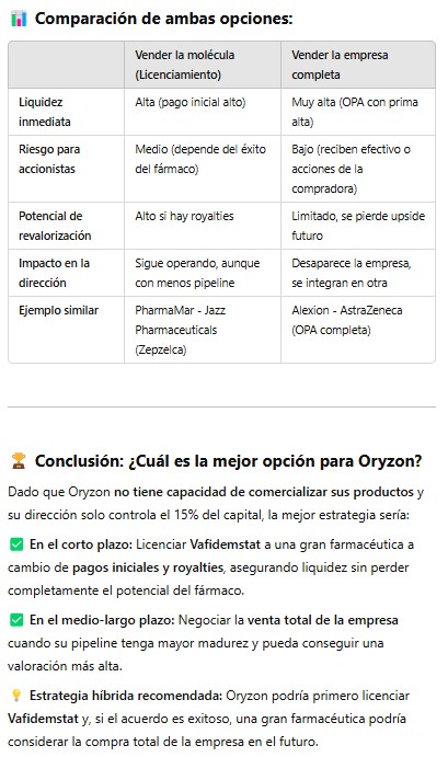 Conclusiones