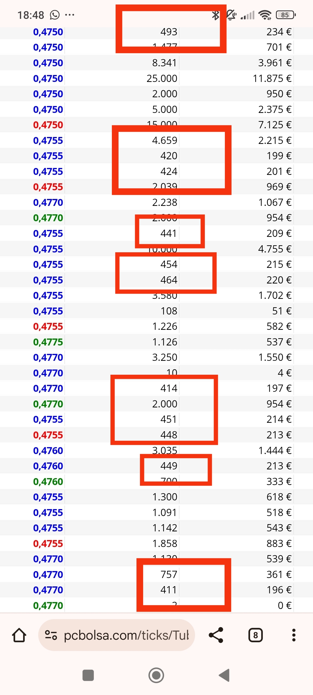 Fijaros hoy en los ticks y en lo que expuse este finde , mirar como empiezan a aparecer los 4xx.
El suelo está cerca ... Aparte de esos 18x que salieron está mañana.
A ver si repite como la otra vez y salen esos 4xx casi seguidos , redondeando o no a un uno, que indique suelo y movimiento mayor