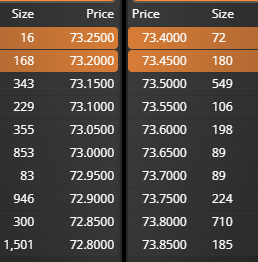 grafico de la accion Pharma Mar