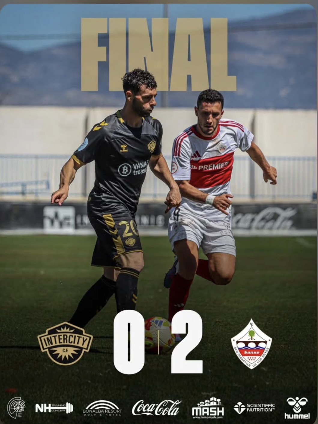 grafico de la accion Intercity CF