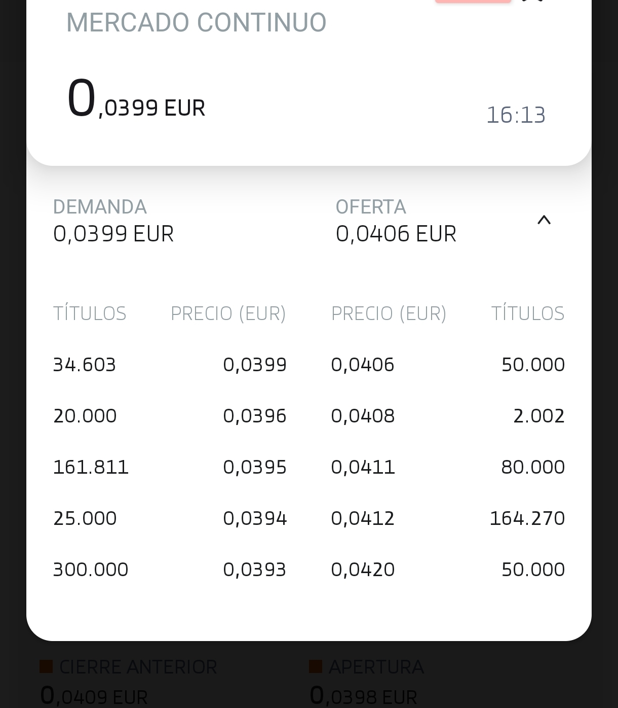 Está a punto