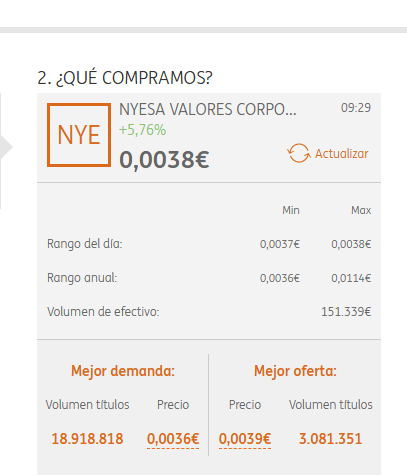 esto es real