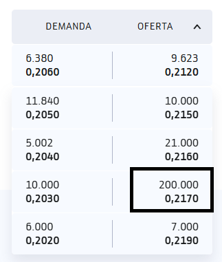 Por si hubiera alguna duda.
Mias. Solo una parte del total