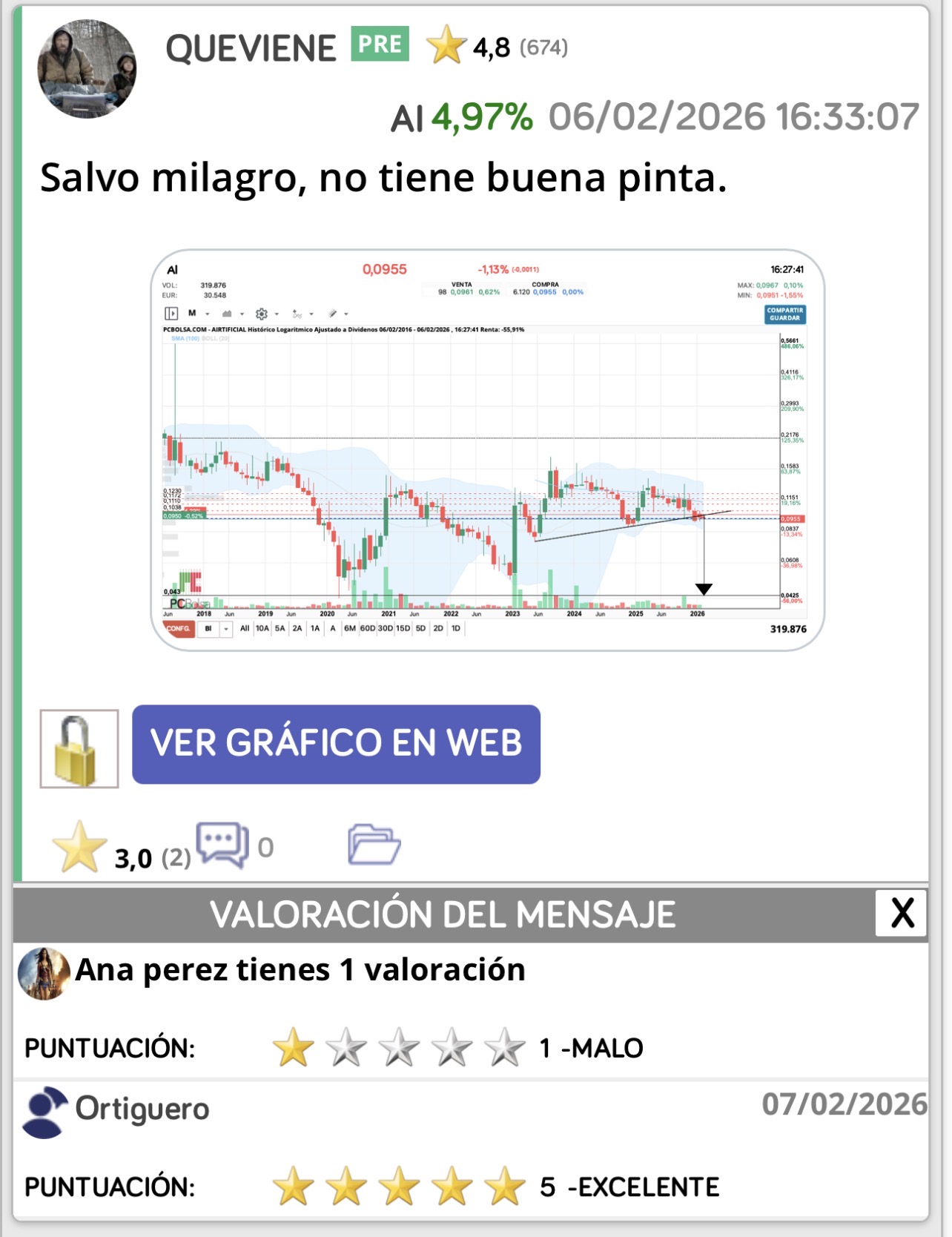 Tenemos al que dijo que ni un milagro nos salvaba !!!!
Un mes entero esperando el milagro y por fin llegó !!!
La guerra con Irán.
Milagroooooo <span class="Emo7"> </span> jajaja
Oye que nos digan algunos donde compran la bola de cristal y lo que no entiendo es que hacen aquí con esos superpoderes ????
<span class="Emo26"> </span>