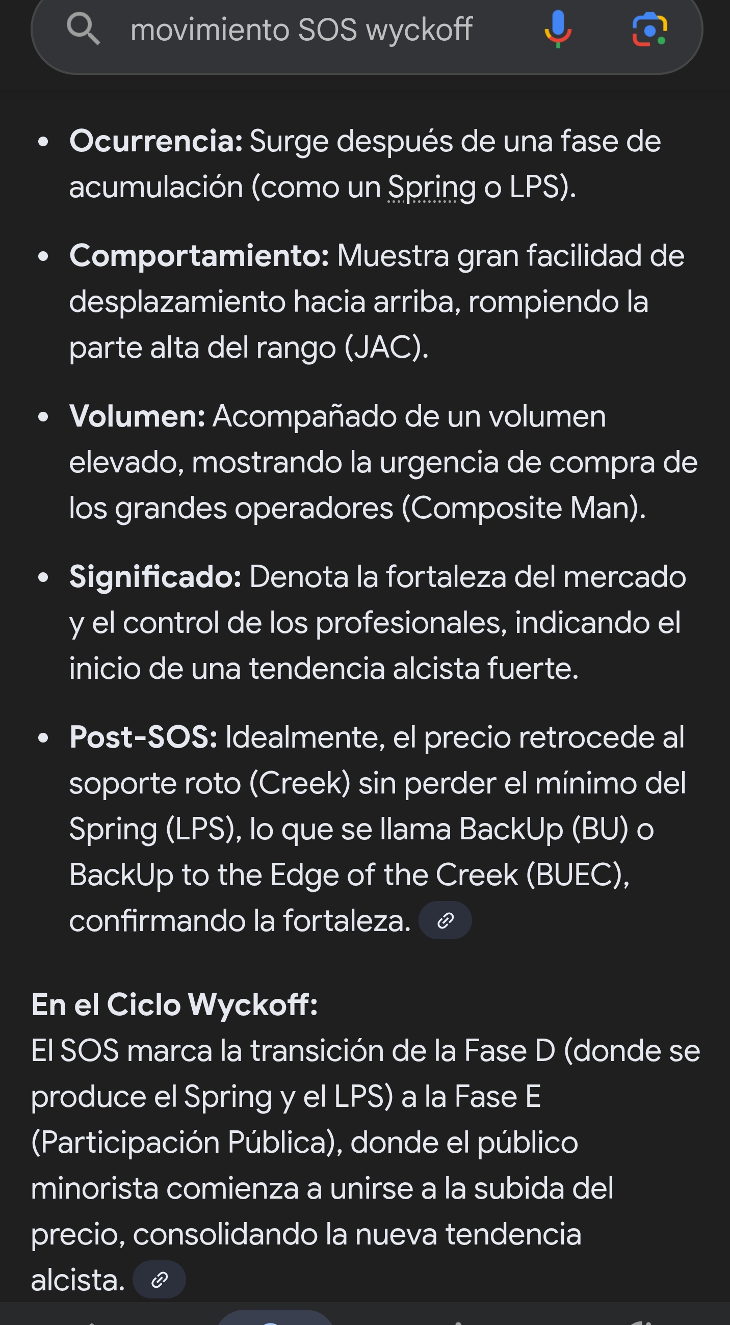 grafico de la accion Nyesa Valores