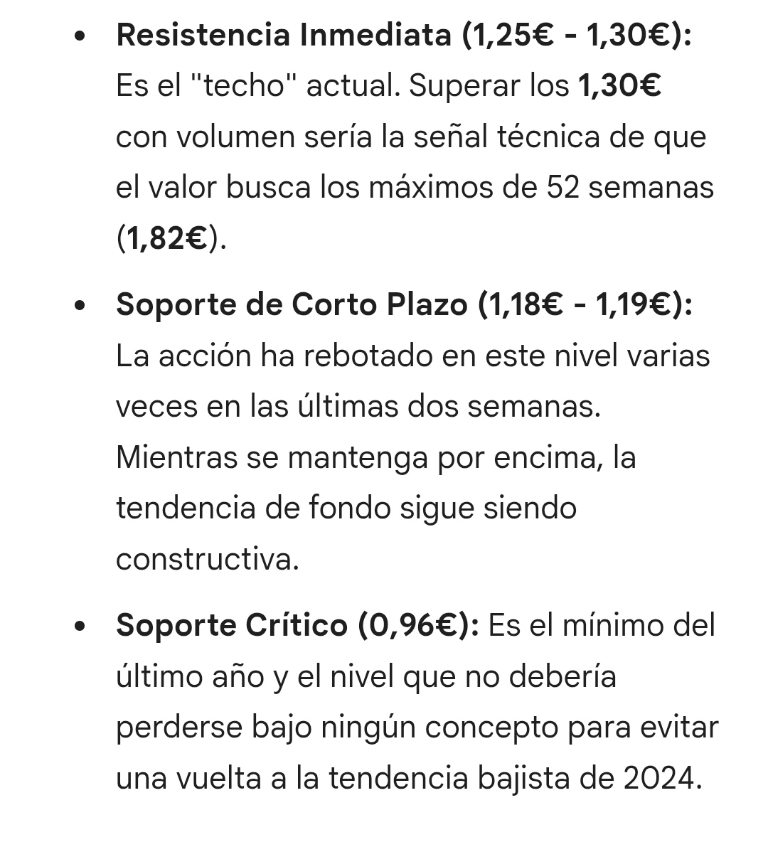 grafico de la accion Lleidanetworks