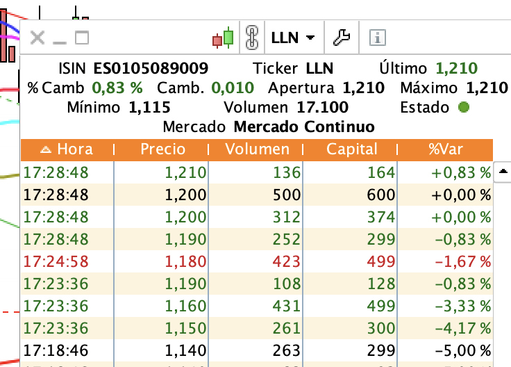 Bien jugado, seguimos ...