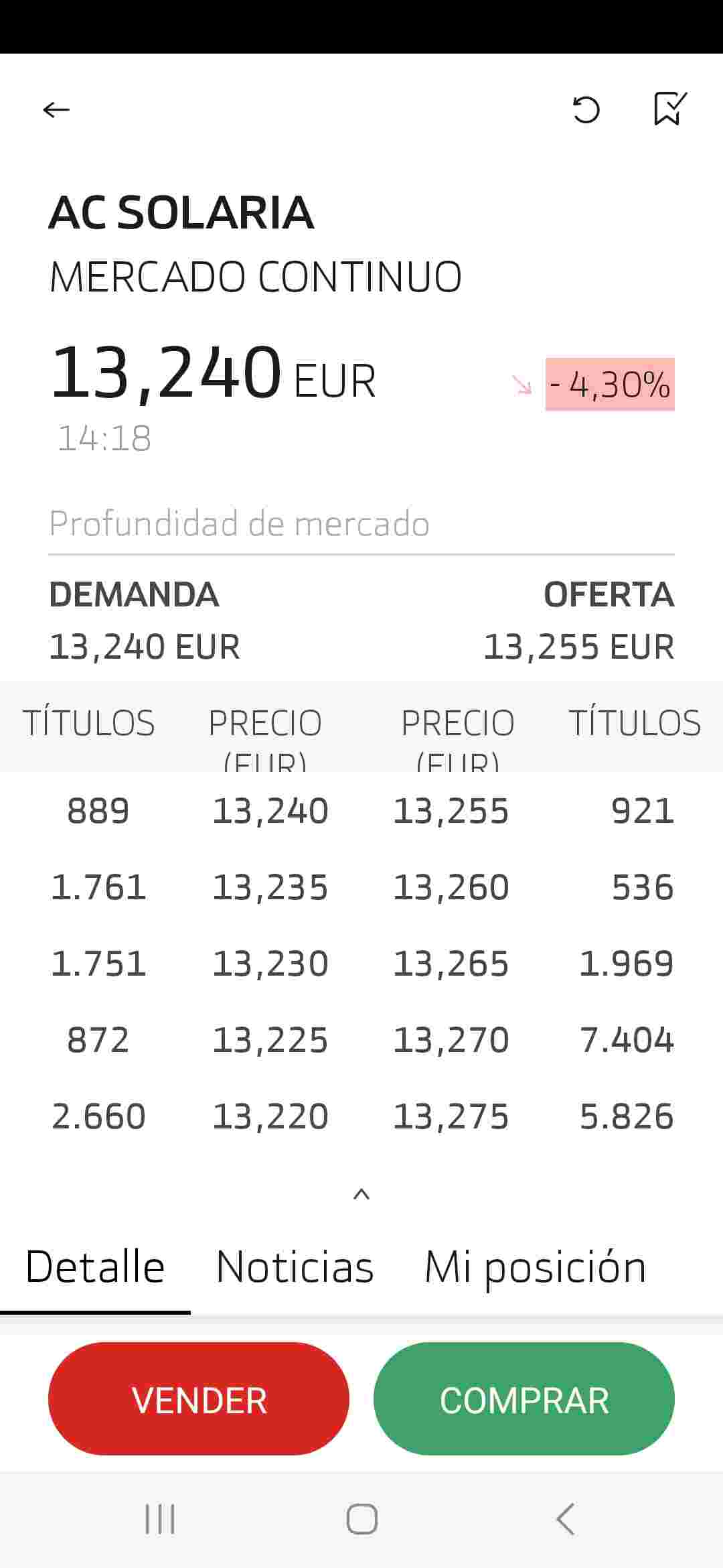 Aún queda.