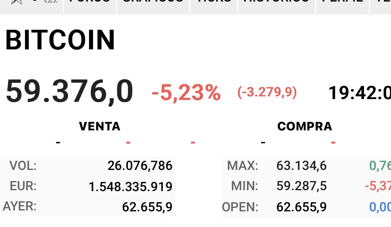 Que mala pinta tiene todo