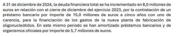 Queda claro que ese Préstamo de 15 Millones fue para la Fábrica de Sylentis: