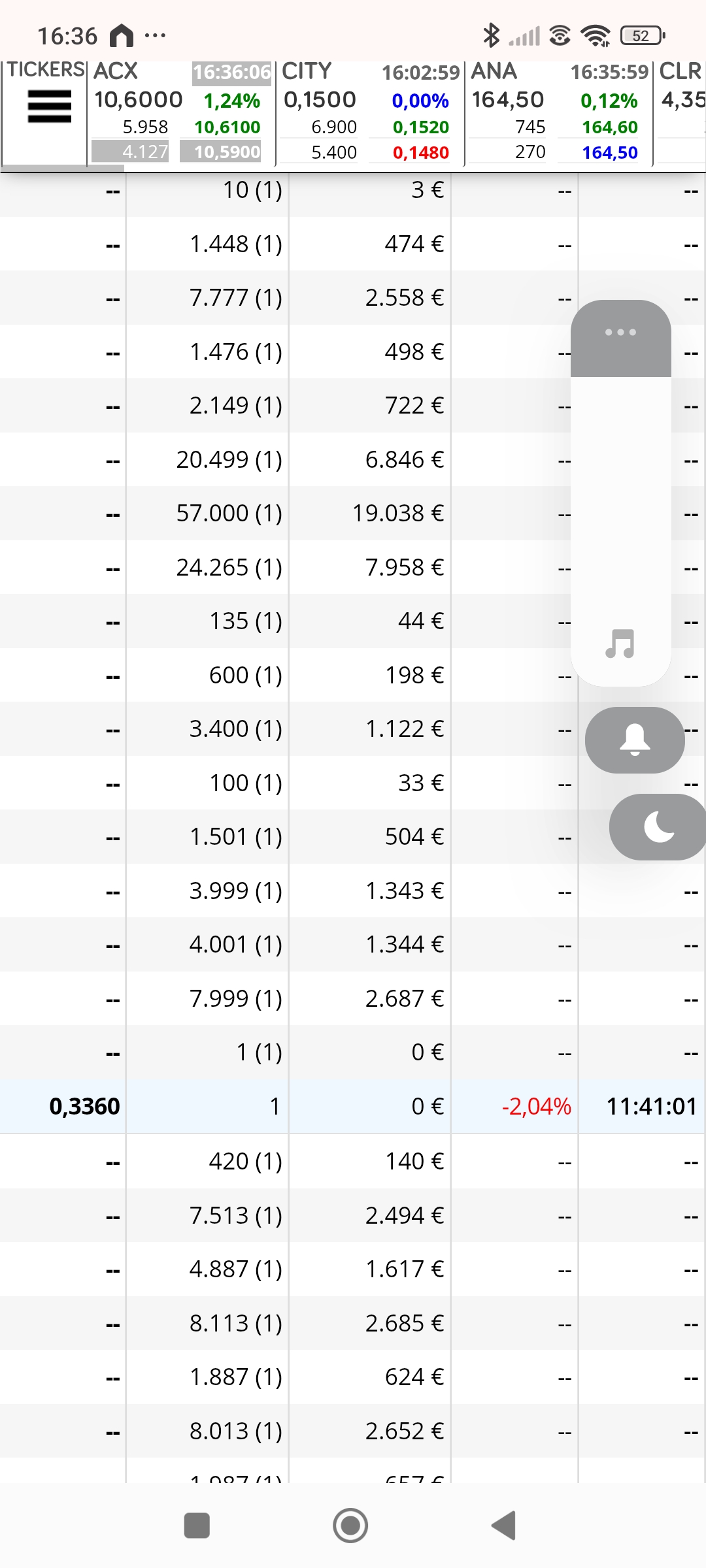 Y un 1 nito pr aquí, más de lo mismo , otro arriba y podemos tener suelo