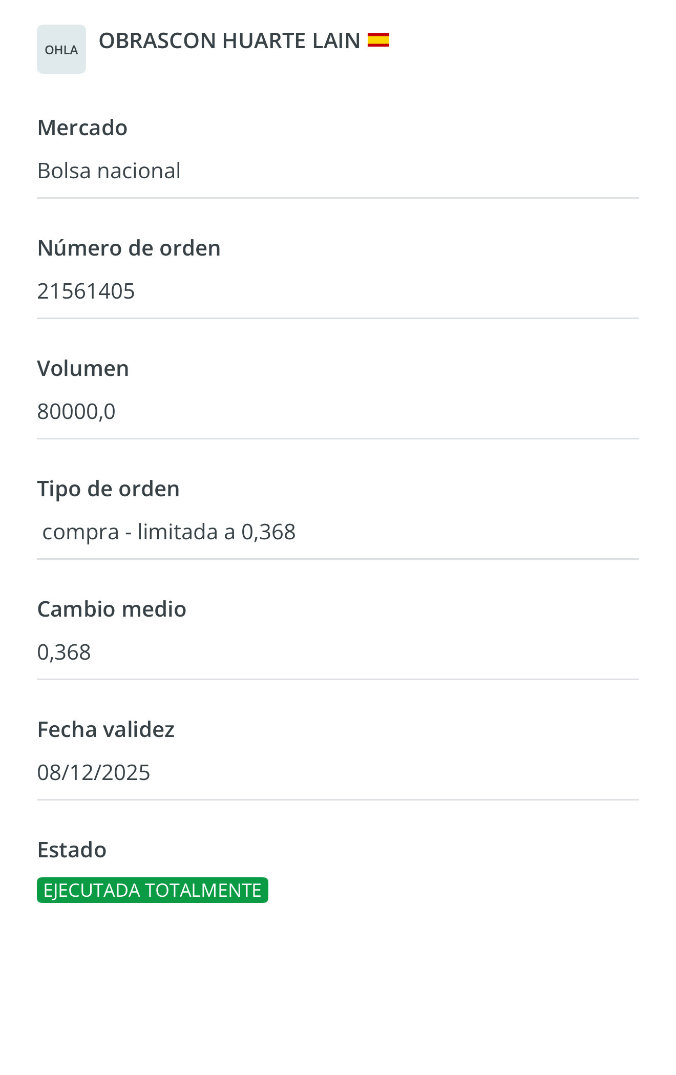 Aquí las tengo