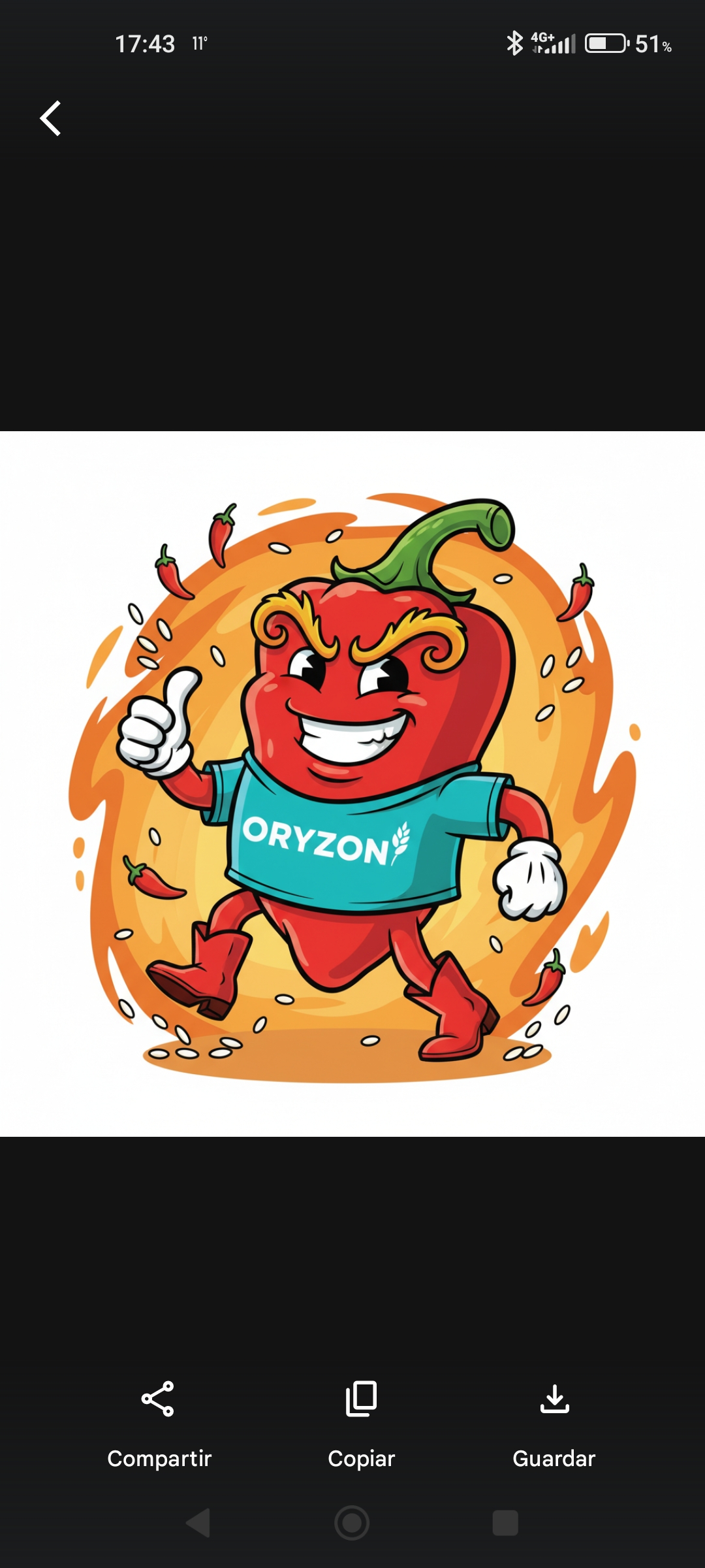 grafico de la accion Oryzon Genomics