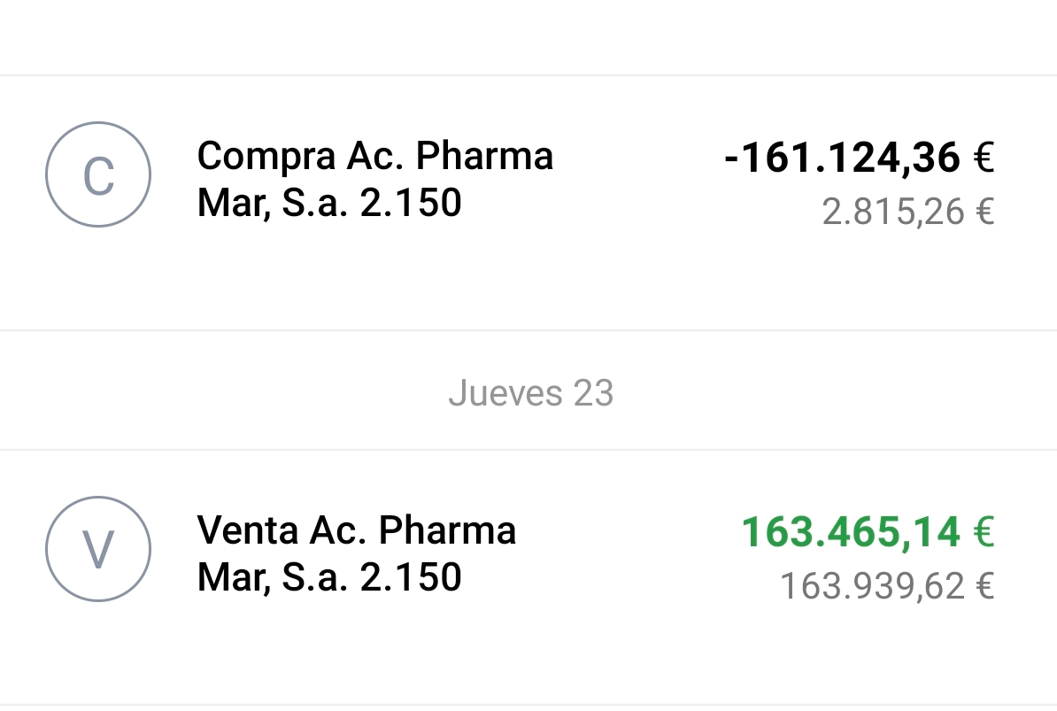 Pharmania
Esto no equivale a una nómina pero ayuda.
Tú que tal?