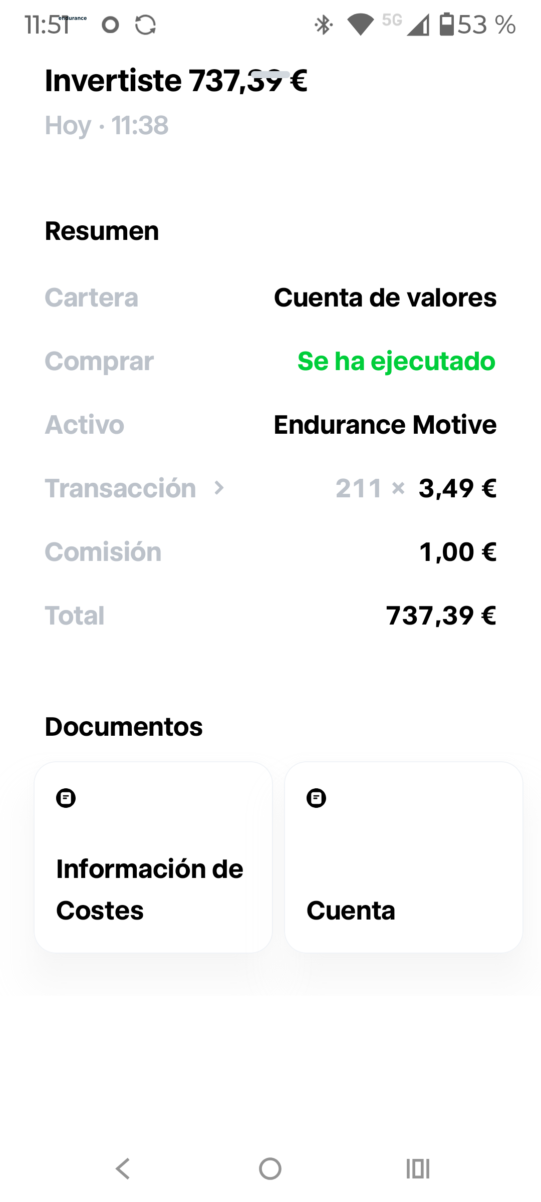 grafico de la accion Endurance Motive