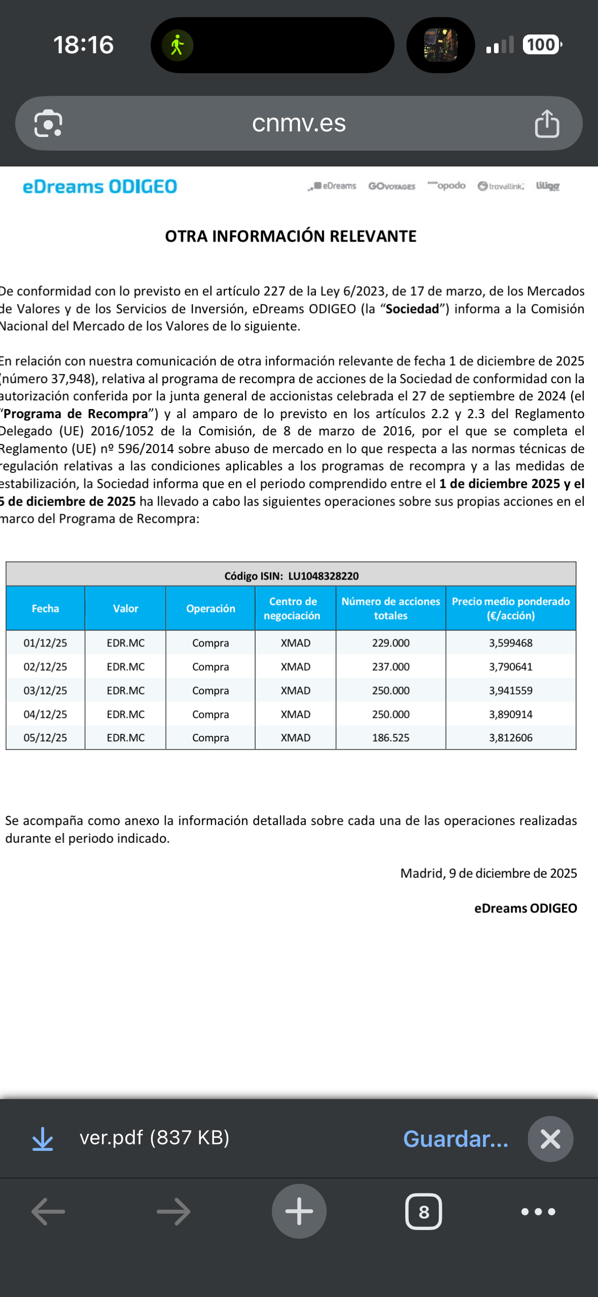 Están comprando a tope