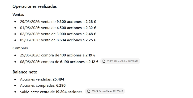 MOVIMIENTOS INFIMOS DE NICE.....