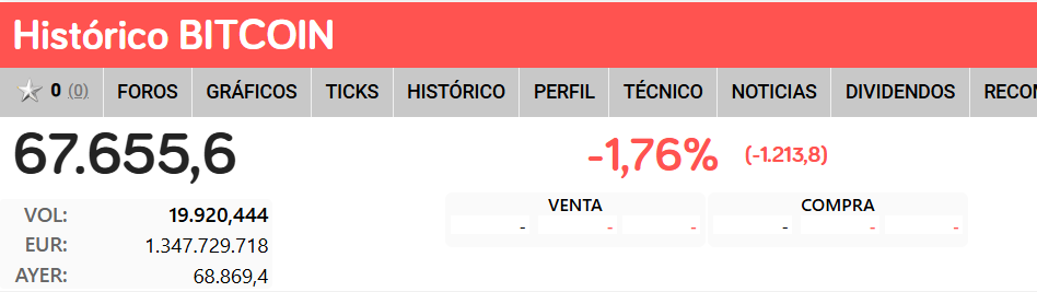 esto es el principal problema pero no el unico...