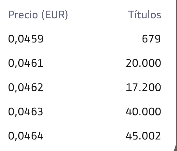 Vacío