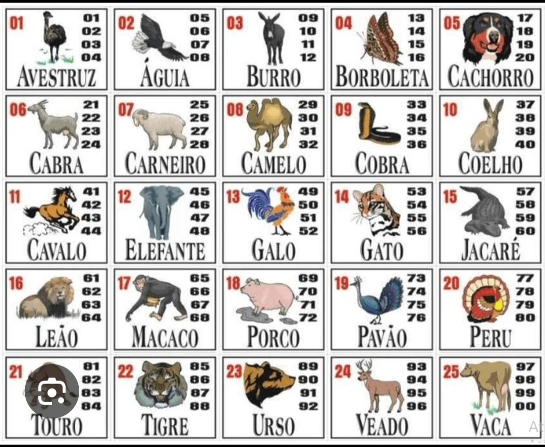 Buenos días amigos grifheiros!!!
Qué animalito saldrá hooooooy?