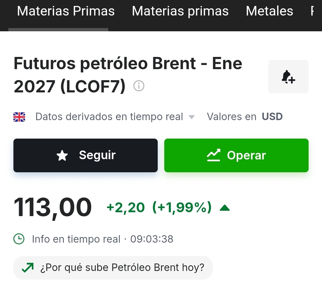 Pues sigue subiendo el brent