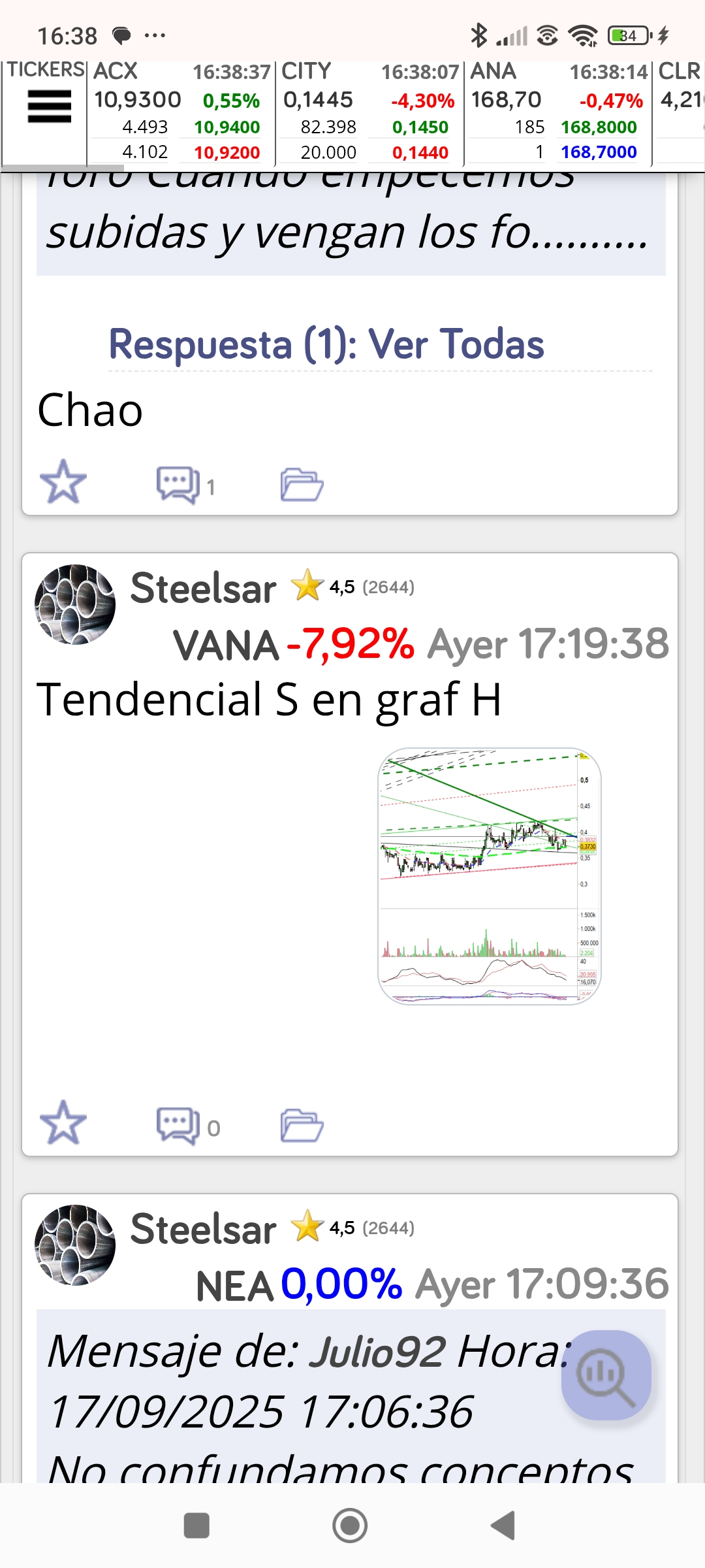 Pero sigue poniendo graficos