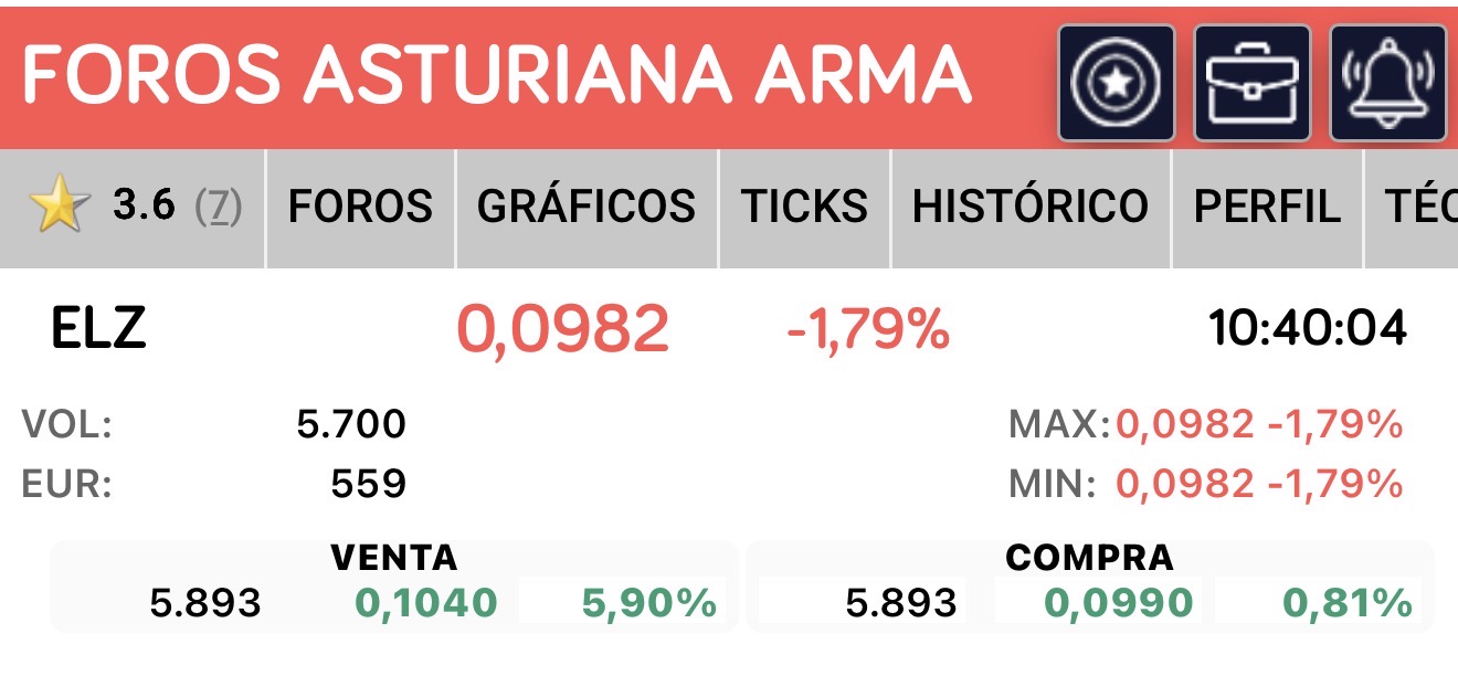 El volumen de pena