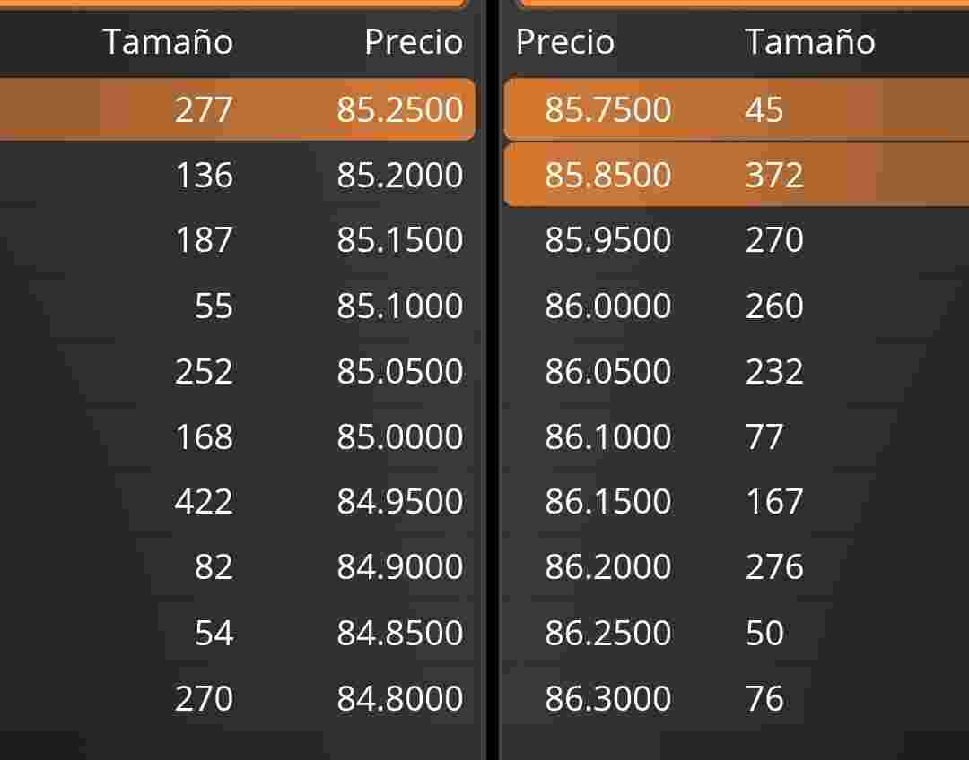 sin papel