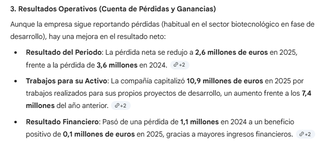 grafico de la accion Oryzon Genomics