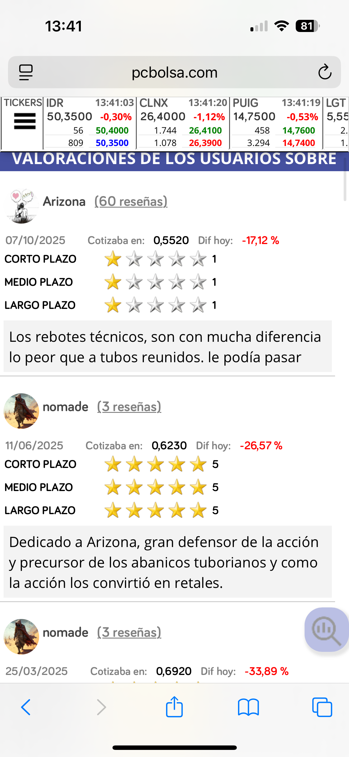 grafico de la accion Tubos Reunidos