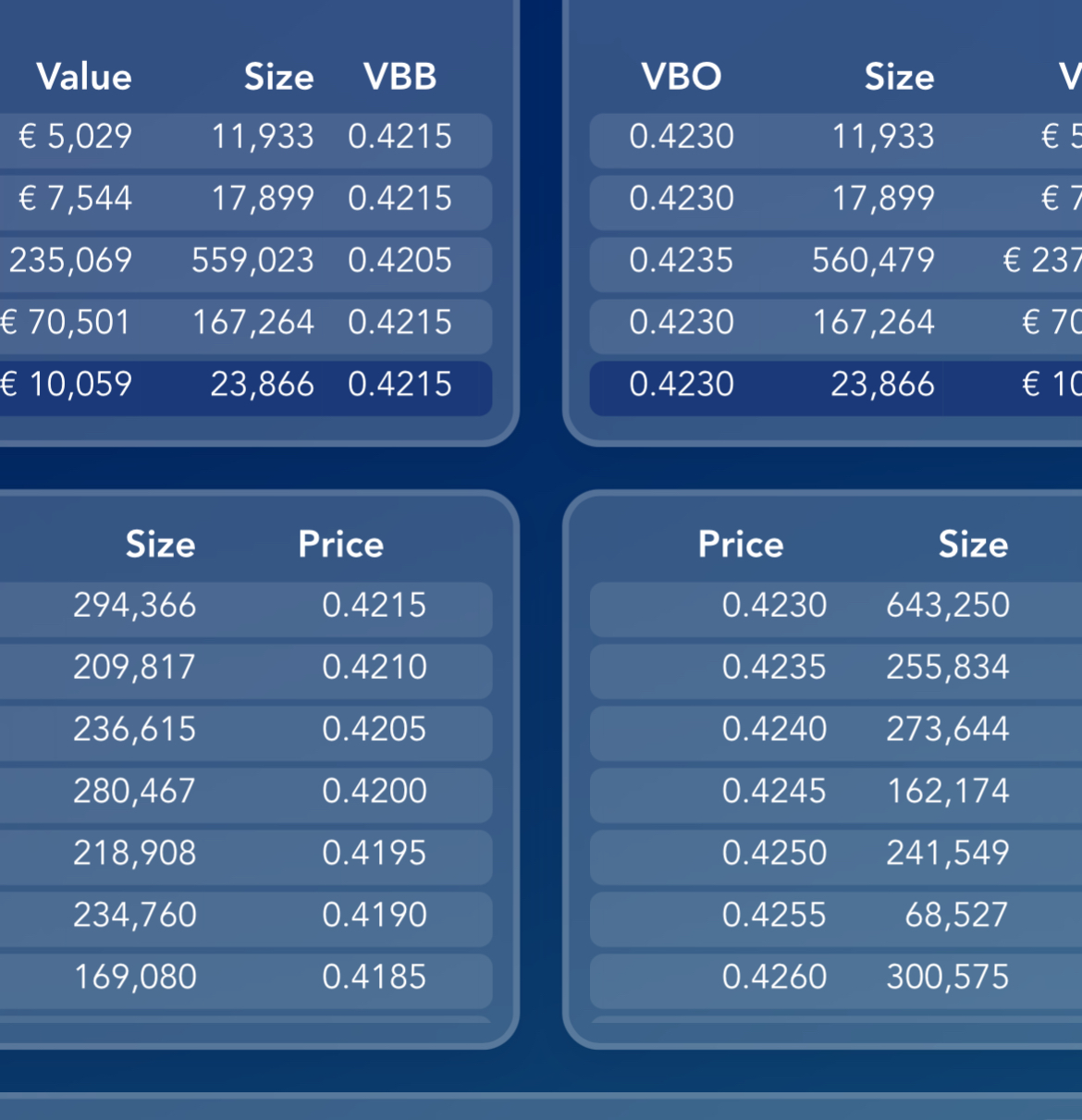 grafico de la accion OHL