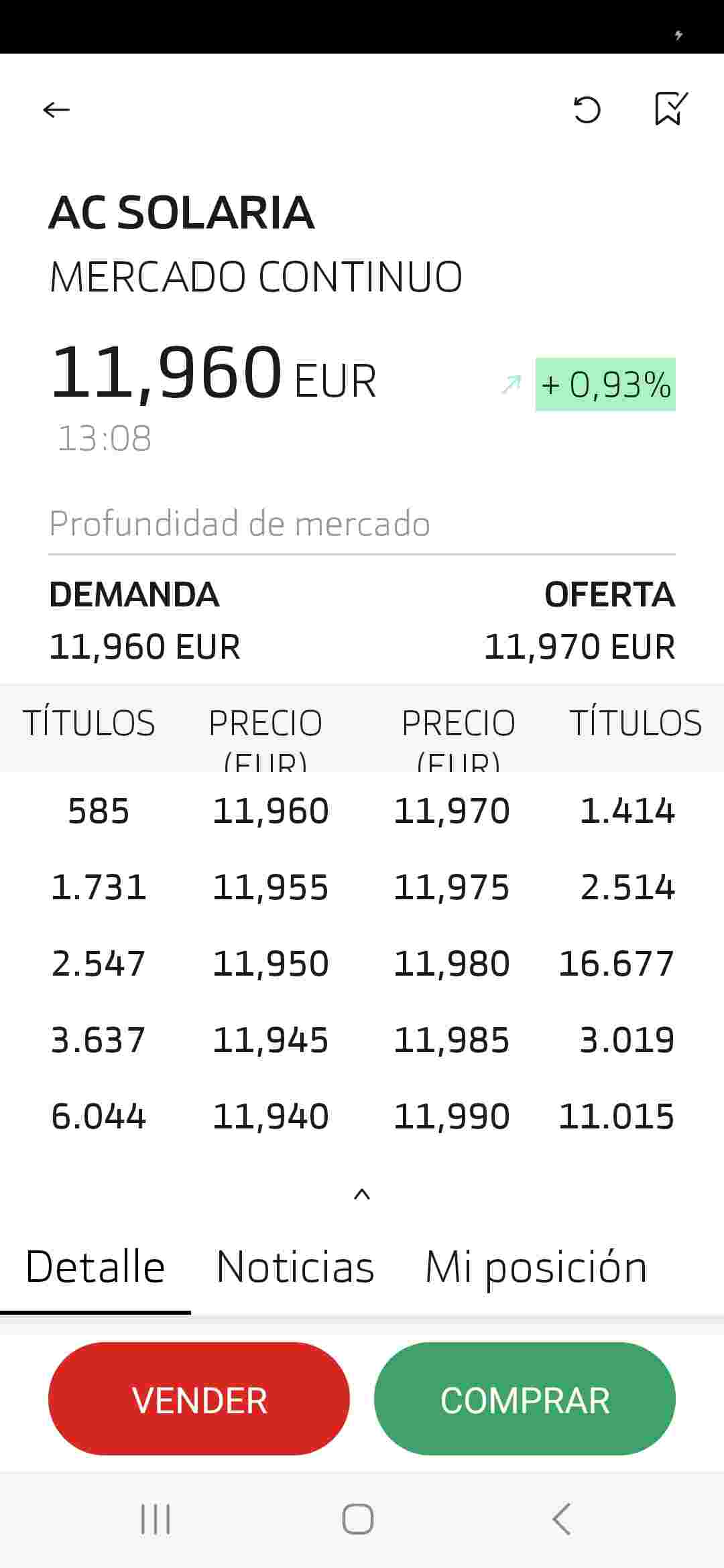 vamos a probar el 12