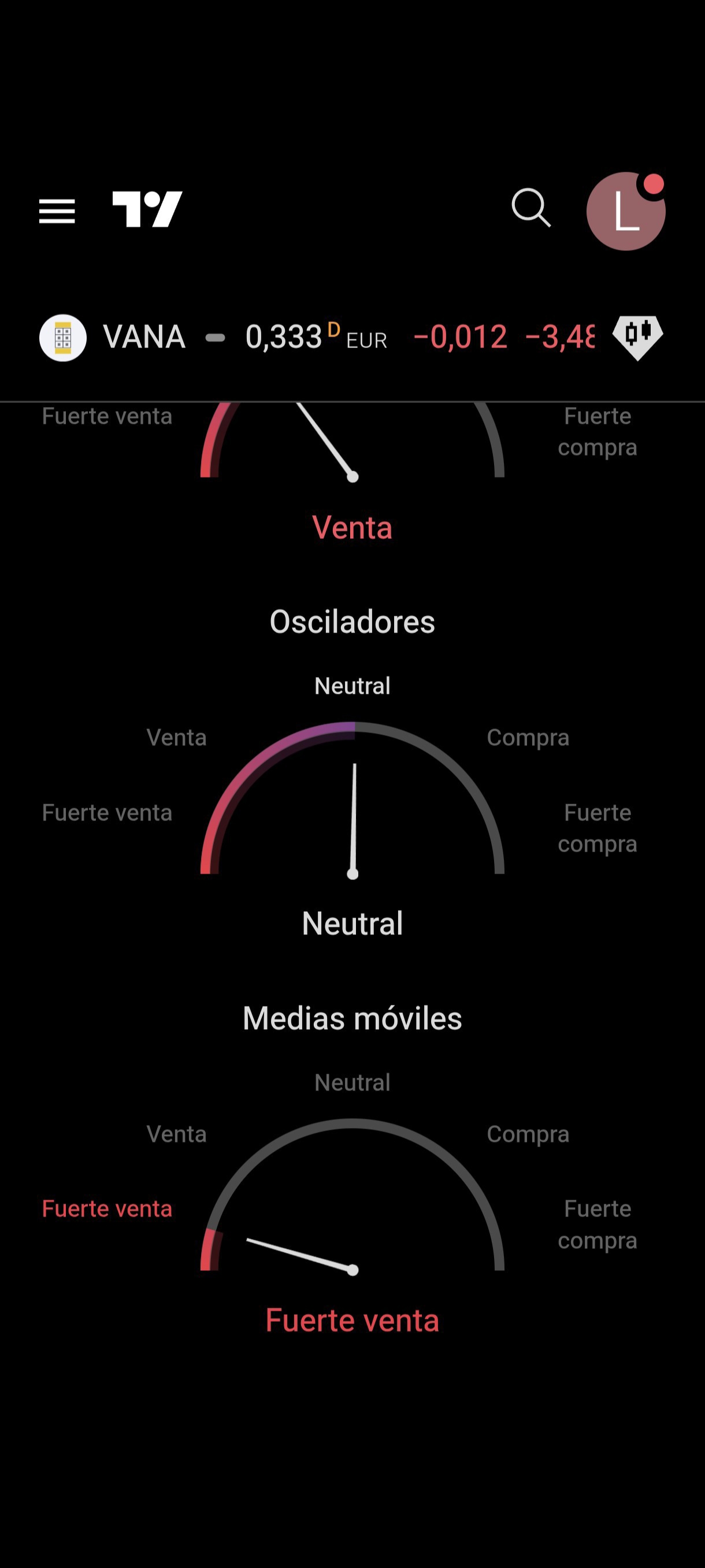 Buenos días <span class="Emo2"> </span>
