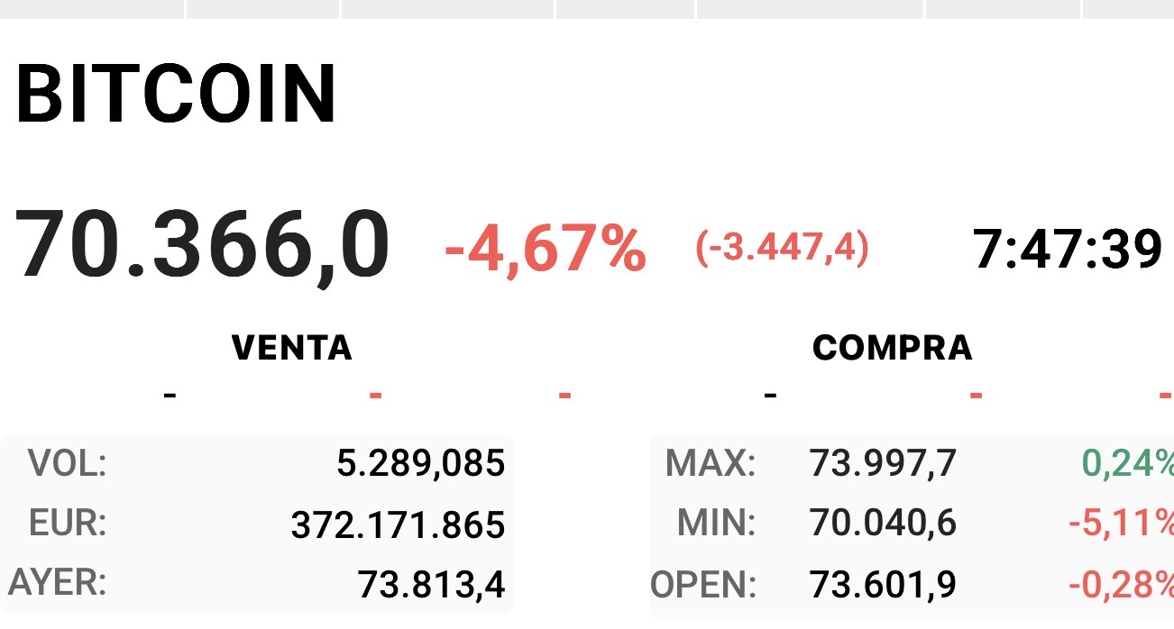 Hoy supositorio y sin vaselina, aunque ya estamos acostumbrados con esta inútil de acción