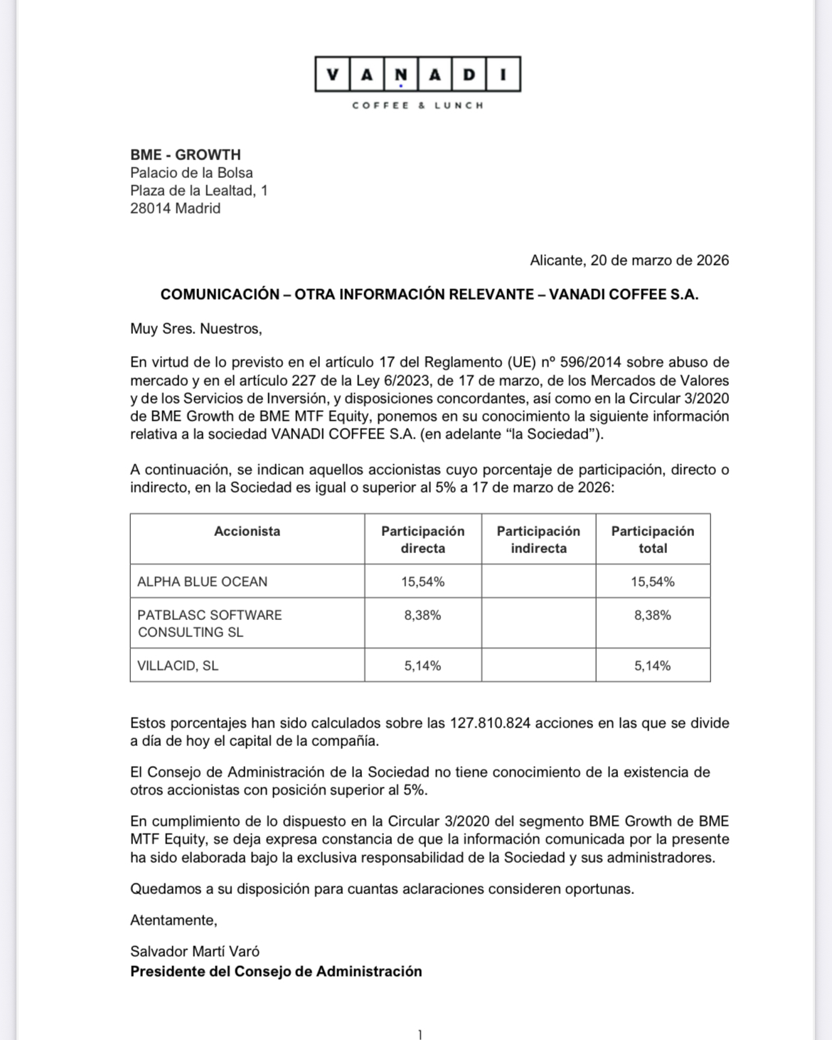 Aquí tienes